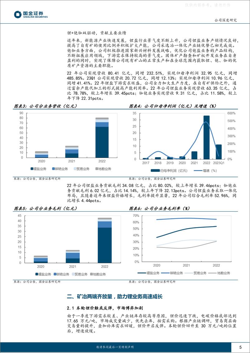 《国金证券-中矿资源(002738)铷铯龙头进军锂盐，产能快速成长-230615》 - 第5页预览图