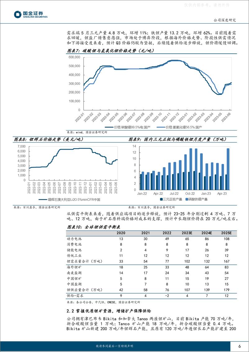 《国金证券-中矿资源(002738)铷铯龙头进军锂盐，产能快速成长-230615》 - 第6页预览图