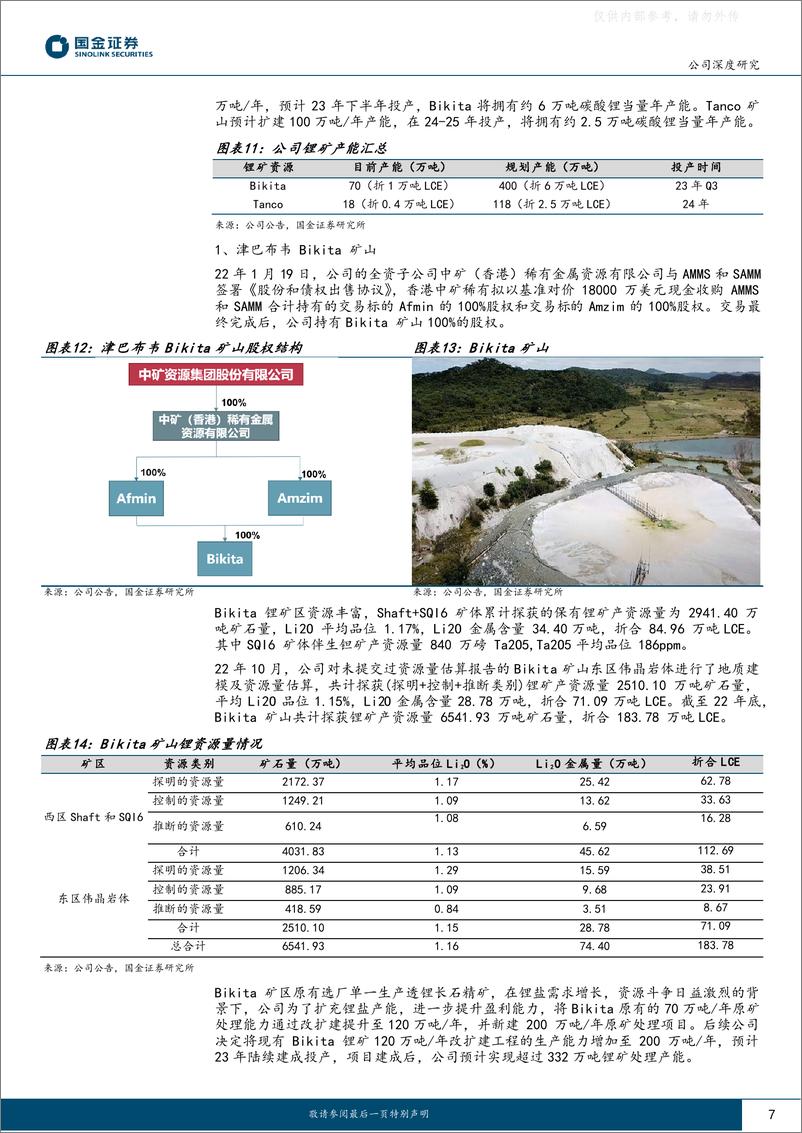 《国金证券-中矿资源(002738)铷铯龙头进军锂盐，产能快速成长-230615》 - 第7页预览图