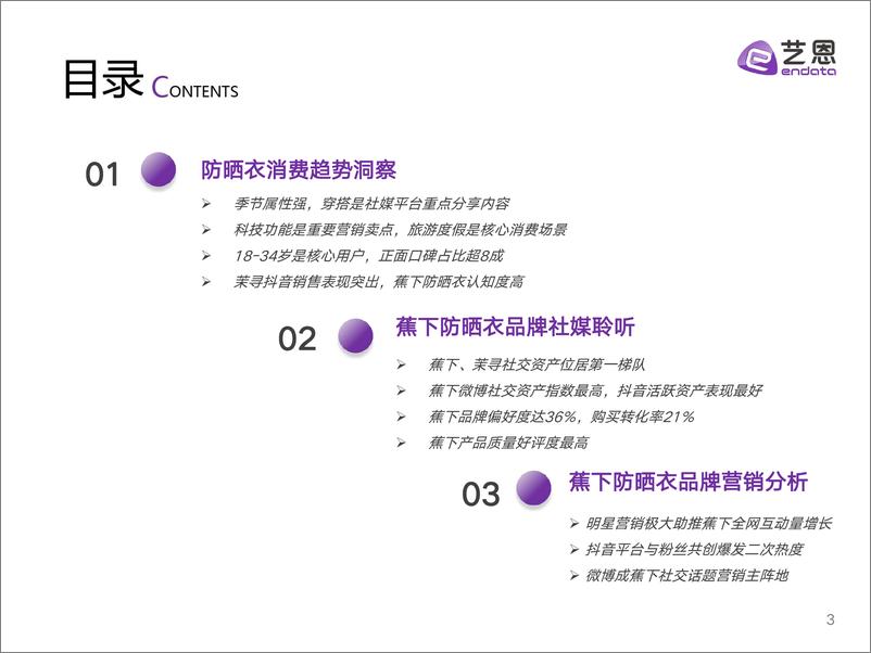 《防晒衣消费趋势洞察-37页》 - 第4页预览图