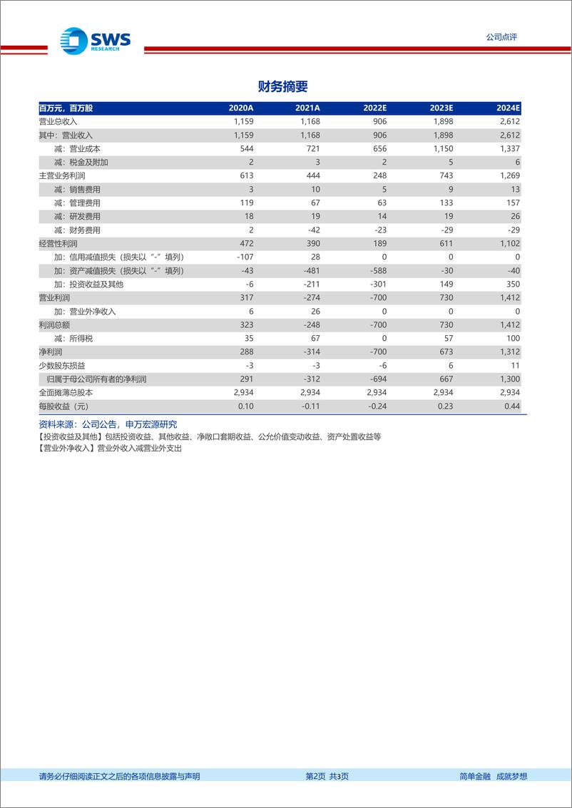 《20230416-申万宏源-光线传媒-300251-AIGC变革内容生产，动画电影领军有望再上台阶》 - 第2页预览图