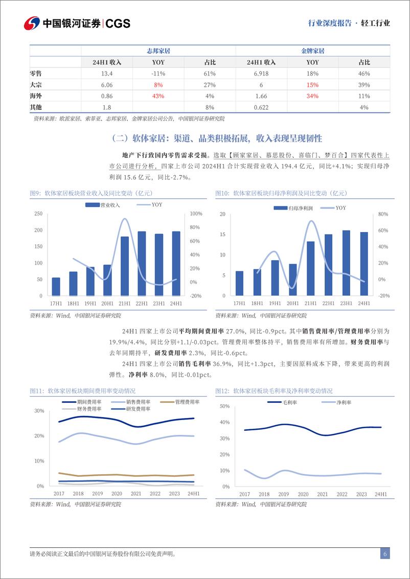 《轻工行业24H1业绩综述：内销静待需求修复，出口业务持续成长-240906-银河证券-31页》 - 第6页预览图