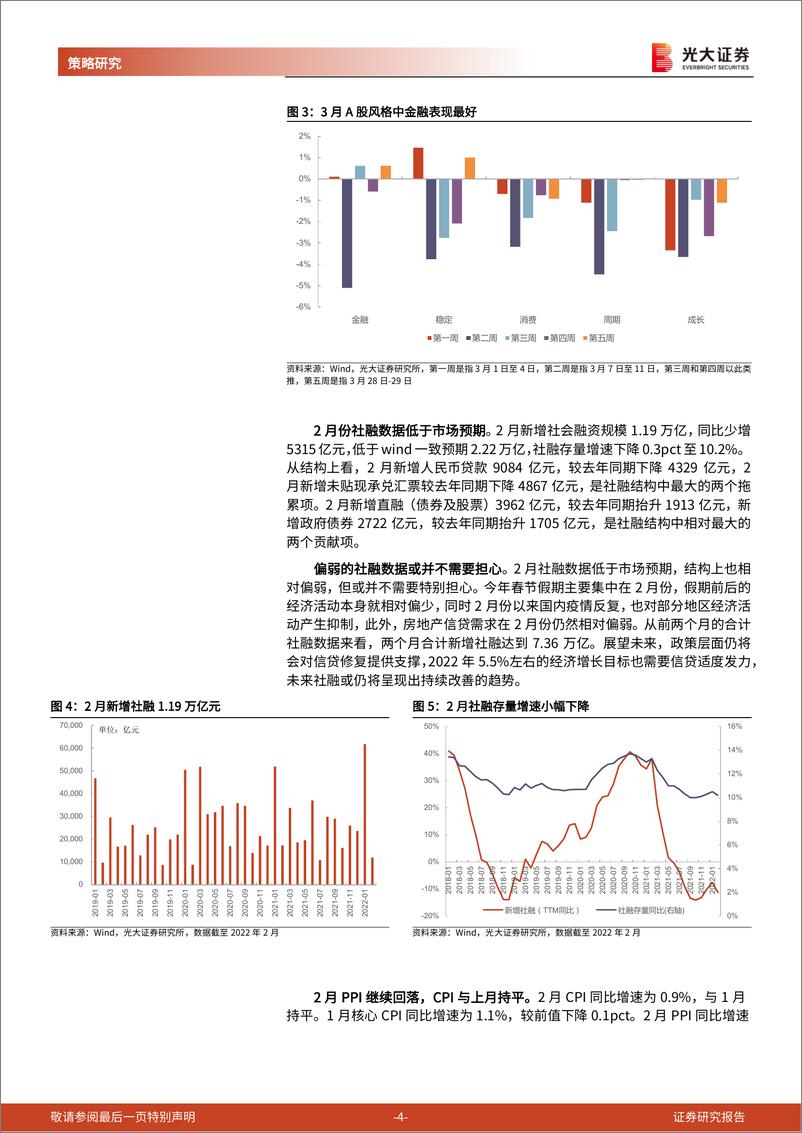 《2022年4月十大金股：进入财报季，关注业绩高确定性行业-20220329-光大证券-17页》 - 第5页预览图