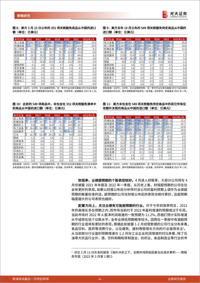 《2022年4月十大金股：进入财报季，关注业绩高确定性行业-20220329-光大证券-17页》 - 第7页预览图