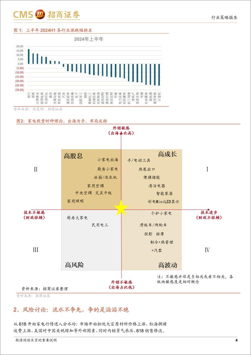 《家电行业2024年中期投资策略：出海到中流击水，掘金自由现金流-240708-招商证券-19页》 - 第4页预览图