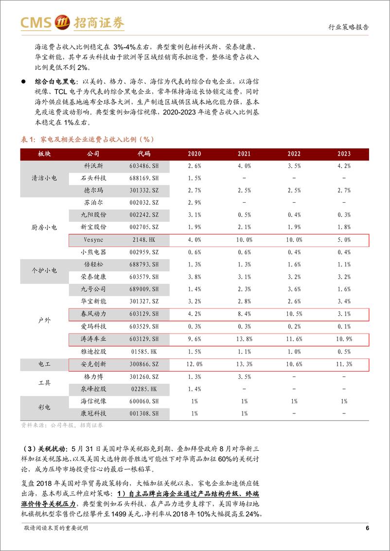 《家电行业2024年中期投资策略：出海到中流击水，掘金自由现金流-240708-招商证券-19页》 - 第6页预览图