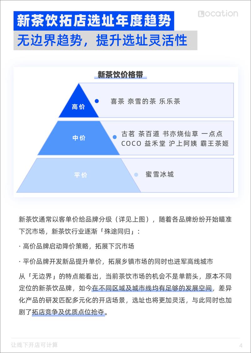 《2023年新茶饮选址洞察报告-LOCATION》 - 第4页预览图