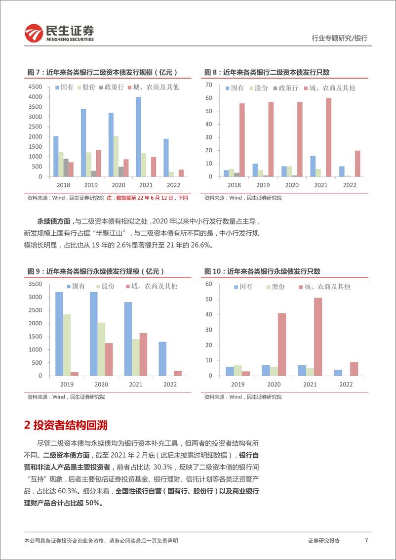 《银行业银行“补资本”系列专题之一：起底永续债、二级资本债的持有人结构-20220623-民生证券-24页》 - 第8页预览图