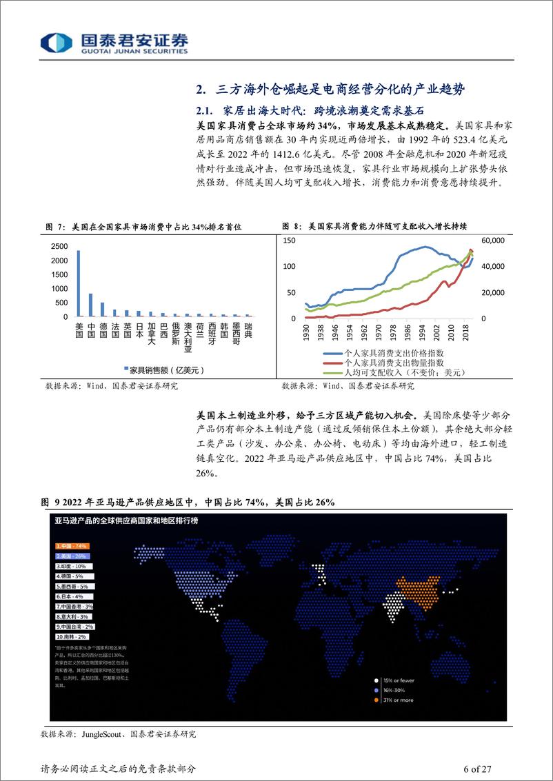 《家居行业专题：海外仓模式引领，品牌跨境大势所趋》 - 第6页预览图