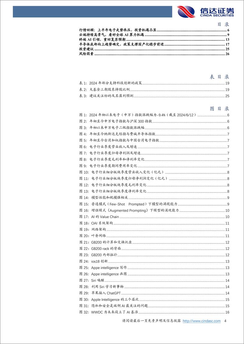 《信达证券-电子行业2024中期策略报告：从云到端，AI引领电子行业基本面持续向好》 - 第4页预览图