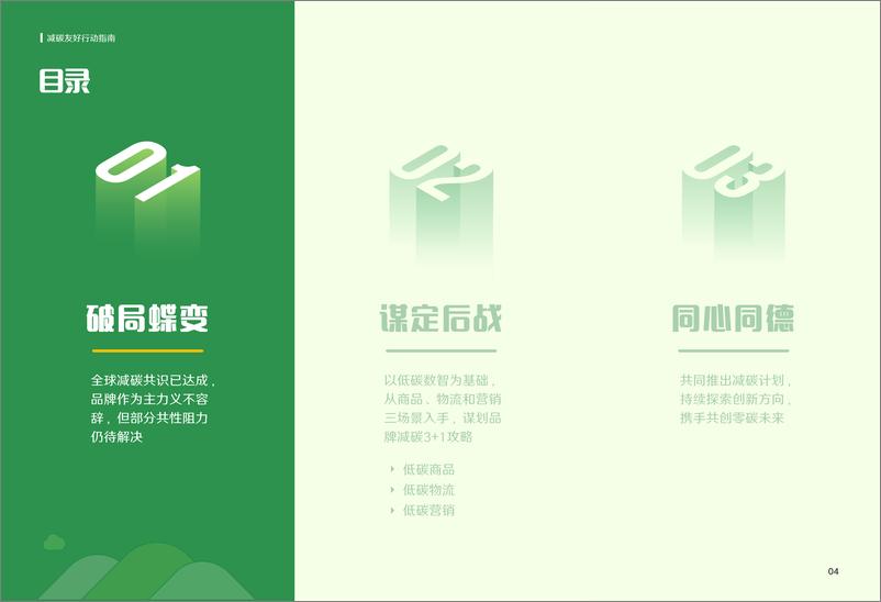 《阿里&埃森哲-减碳友好行动指南-2022-54页》 - 第5页预览图