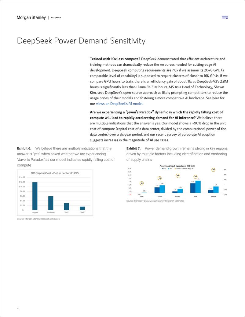 《Morgan Stanley-Future of Energy DeepSeek, Demand and De-rating-113120860》 - 第4页预览图