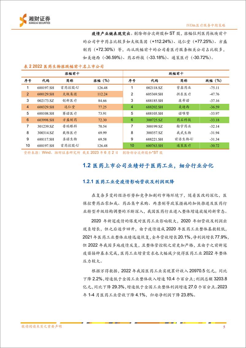 《2023年IVD&医疗服务行业中期投资策略：关注预期改善与诊疗复苏-20230619-湘财证券-38页》 - 第8页预览图