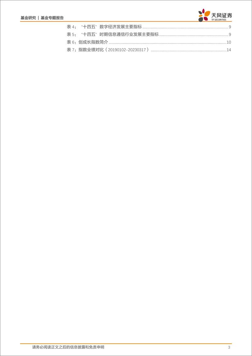 《基金研究：科技赋能制造，创新引领发展-20230324-天风证券-16页》 - 第4页预览图