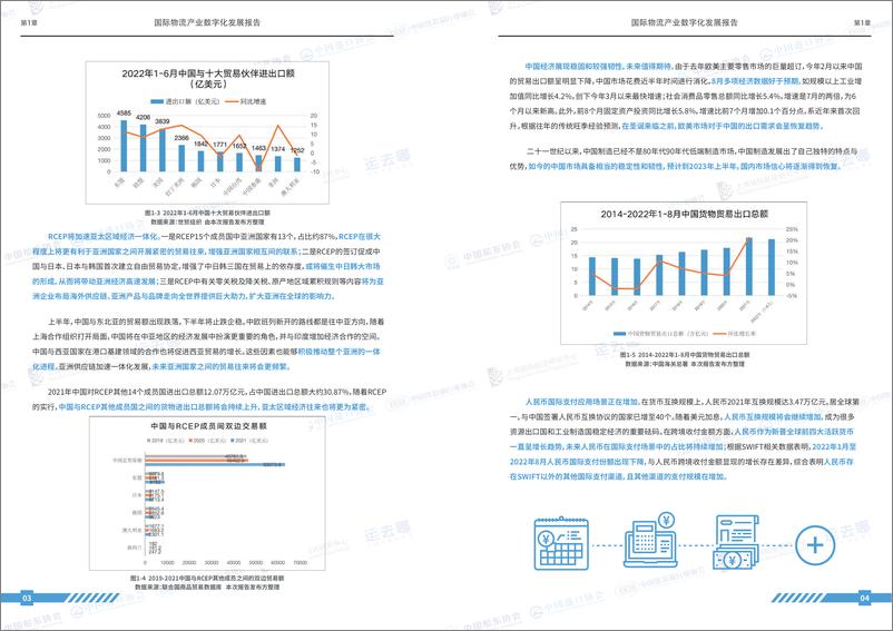 《会-物流行业：2022国际物流产业数字化发展报告》 - 第4页预览图