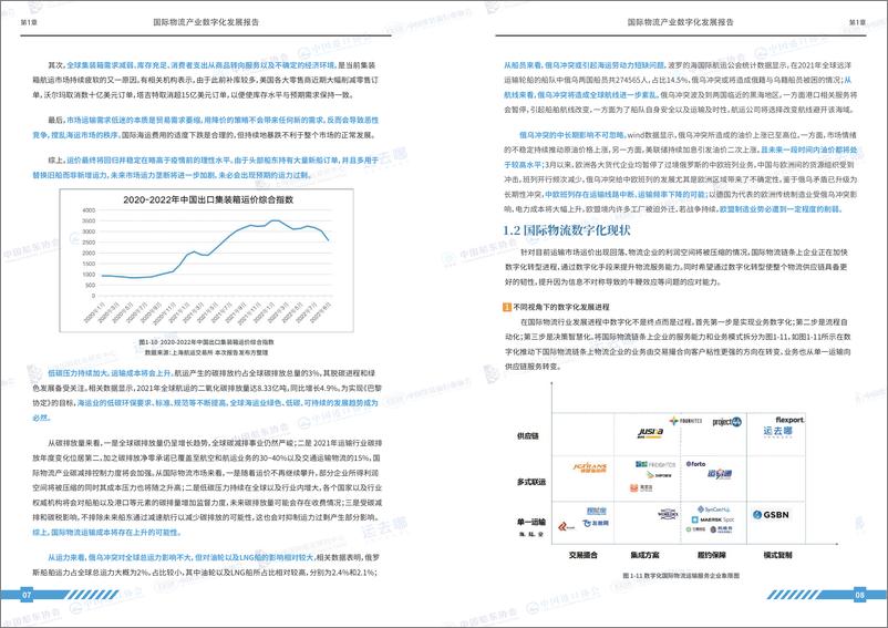 《会-物流行业：2022国际物流产业数字化发展报告》 - 第6页预览图