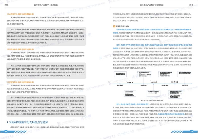 《会-物流行业：2022国际物流产业数字化发展报告》 - 第8页预览图