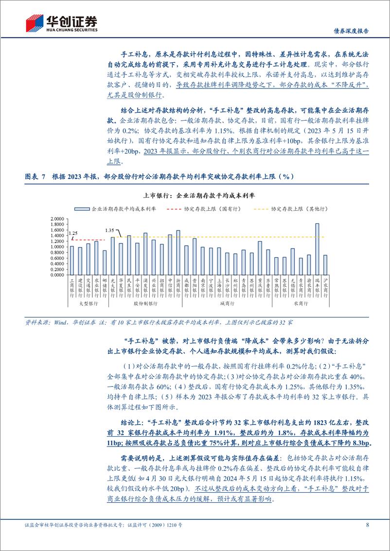 《【债券深度报告】上市银行一季度分析报告：“手工补息”对负债成本影响多少？-240517-华创证券-20页》 - 第8页预览图