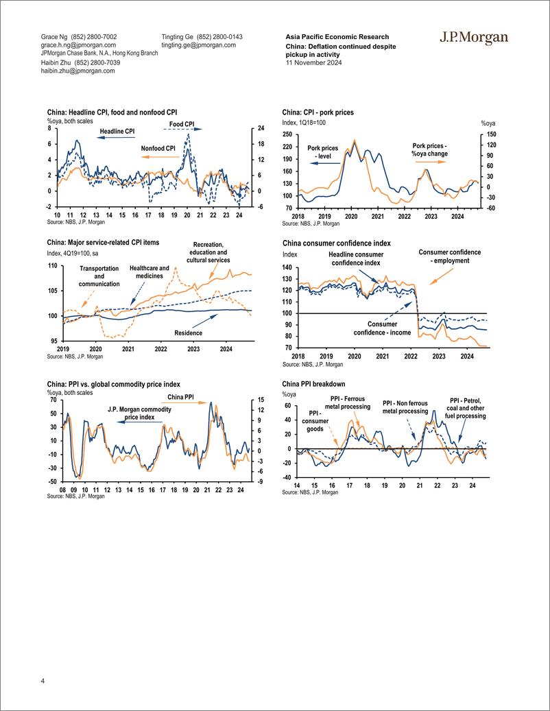 《JPMorgan Econ  FI-China Deflation continued despite pickup in activity-111489485》 - 第4页预览图