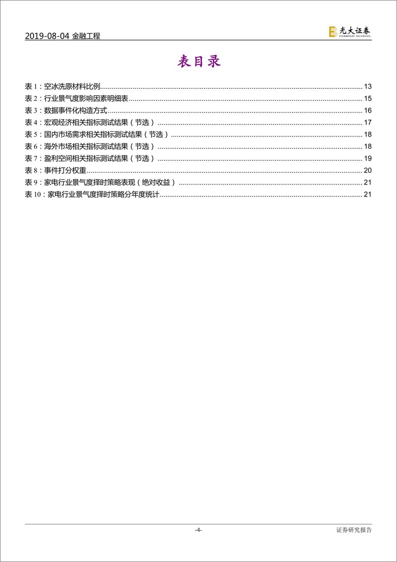 《行业景气度研究系列之六：家电，成长渐缓，关注周期-20190806-光大证券-23页》 - 第5页预览图