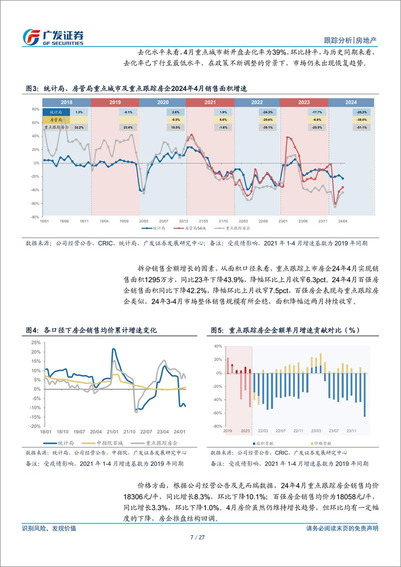 《房地产行业2024年4月公司月报：信用债成本创新低，板块估值低位回升-240524-广发证券-27页》 - 第7页预览图