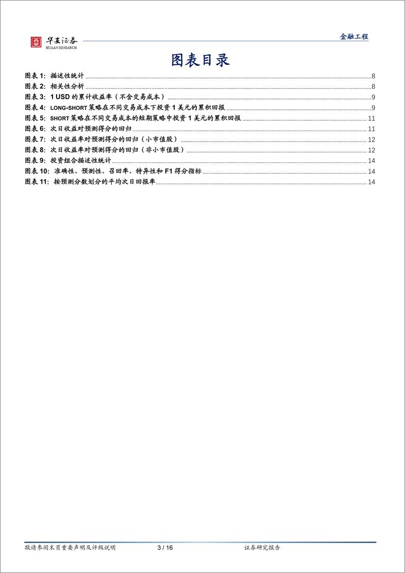 《ChatGPT 交易策略 15个月收益500%》 - 第3页预览图