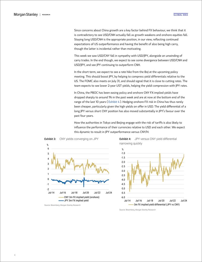 《Morgan Stanley Fixed-Global EM Strategist Hedging Requests-109492769》 - 第4页预览图