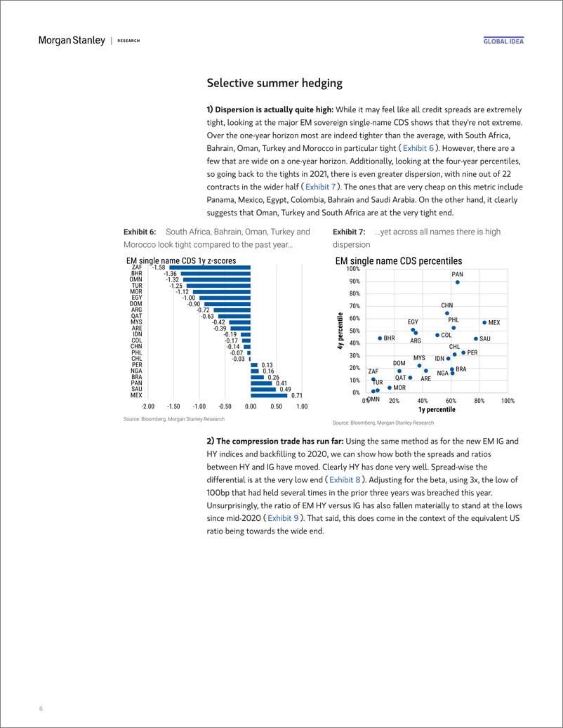 《Morgan Stanley Fixed-Global EM Strategist Hedging Requests-109492769》 - 第6页预览图