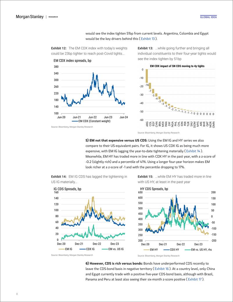 《Morgan Stanley Fixed-Global EM Strategist Hedging Requests-109492769》 - 第8页预览图