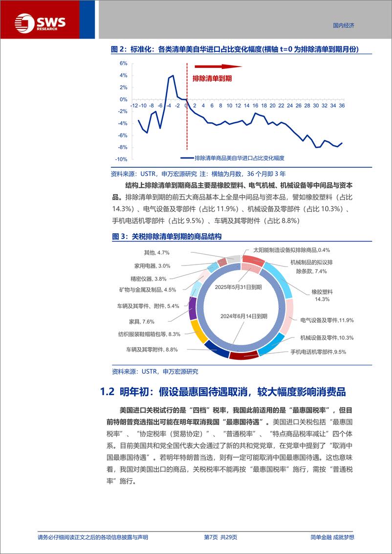 《宏观专题报告：哪些商品出口受关税影响更小？-240729-申万宏源-29页》 - 第7页预览图