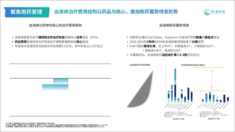 《邢静2024VBEF演讲：商保支付体系下数字医疗赋能肿瘤疾病管理（健康管理及健康险创新发展论坛）》 - 第6页预览图