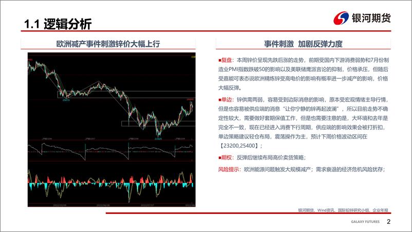 《欧洲减产担忧再起，后续关注落实情况-20220807-银河期货-32页》 - 第4页预览图