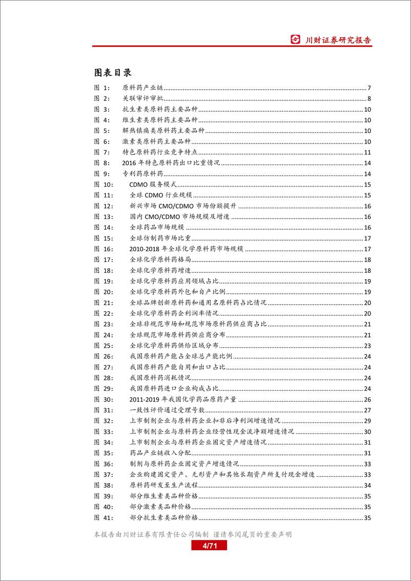 《医药生物行业系列报告（一）：集采催生原料药需求，行业具备高成长性-20200227-川财证券-71页》 - 第5页预览图