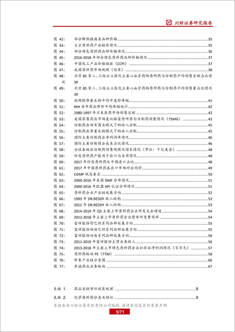 《医药生物行业系列报告（一）：集采催生原料药需求，行业具备高成长性-20200227-川财证券-71页》 - 第6页预览图