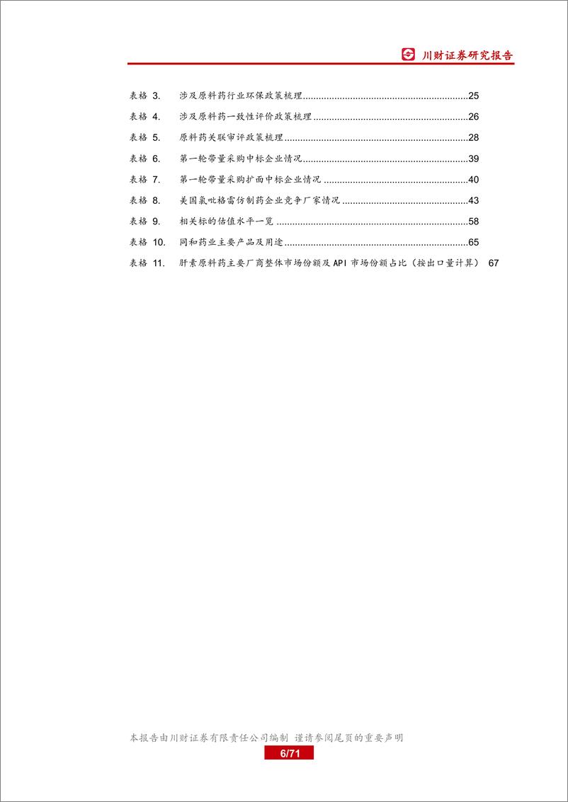 《医药生物行业系列报告（一）：集采催生原料药需求，行业具备高成长性-20200227-川财证券-71页》 - 第7页预览图