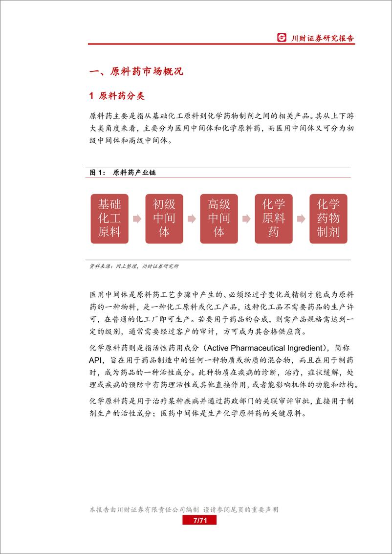 《医药生物行业系列报告（一）：集采催生原料药需求，行业具备高成长性-20200227-川财证券-71页》 - 第8页预览图