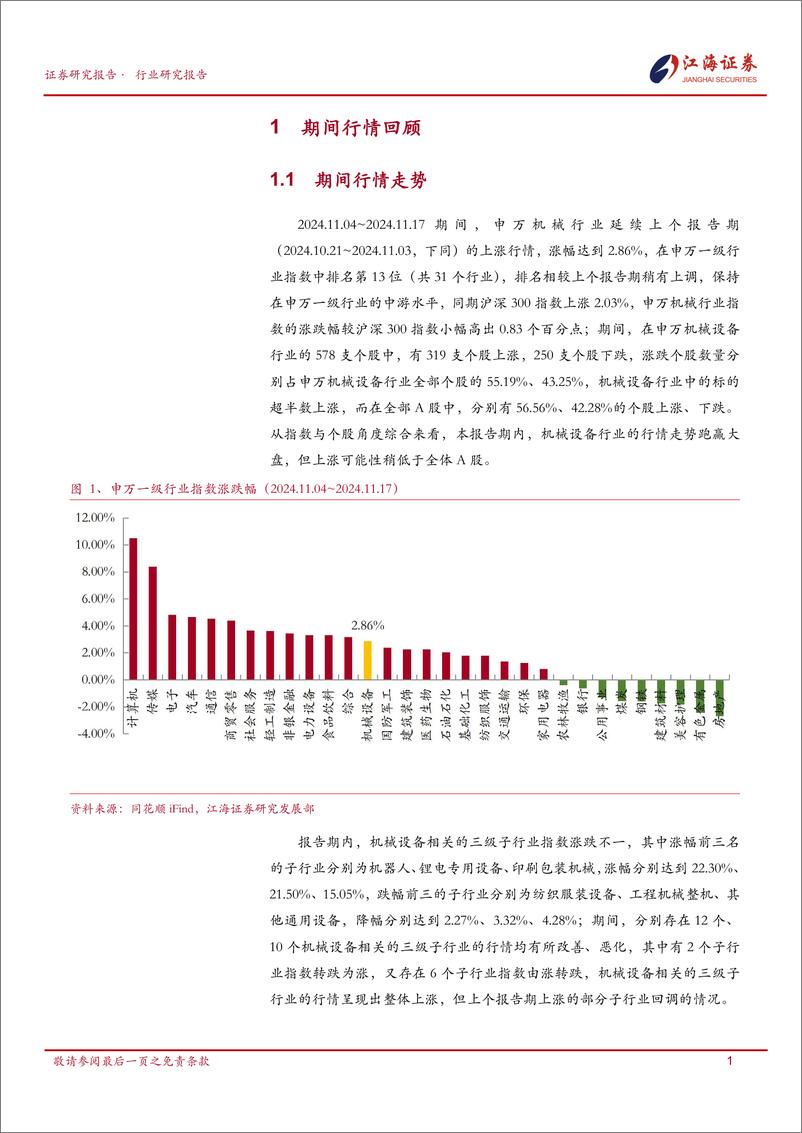 《机械设备行业跟踪报告-241119-江海证券-22页》 - 第3页预览图