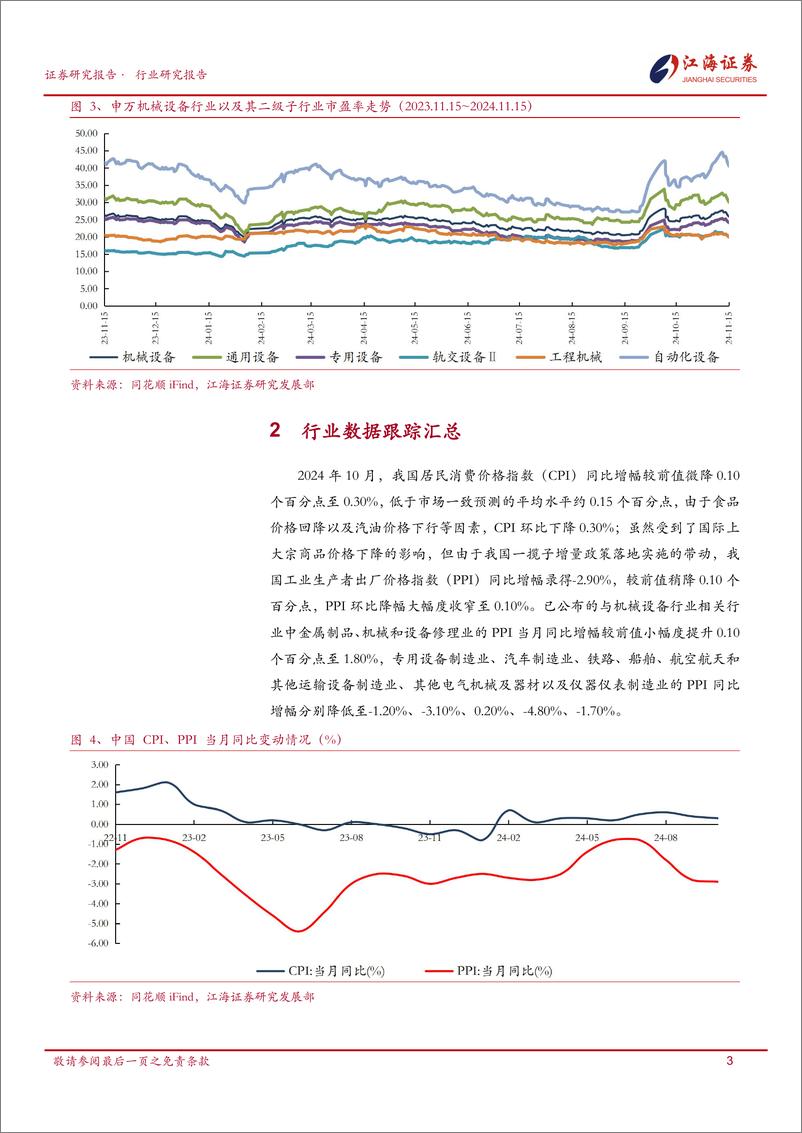 《机械设备行业跟踪报告-241119-江海证券-22页》 - 第5页预览图