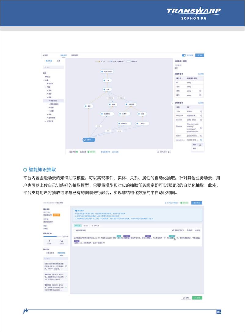 《星环Sophon KG知识图谱平台白皮书》 - 第7页预览图