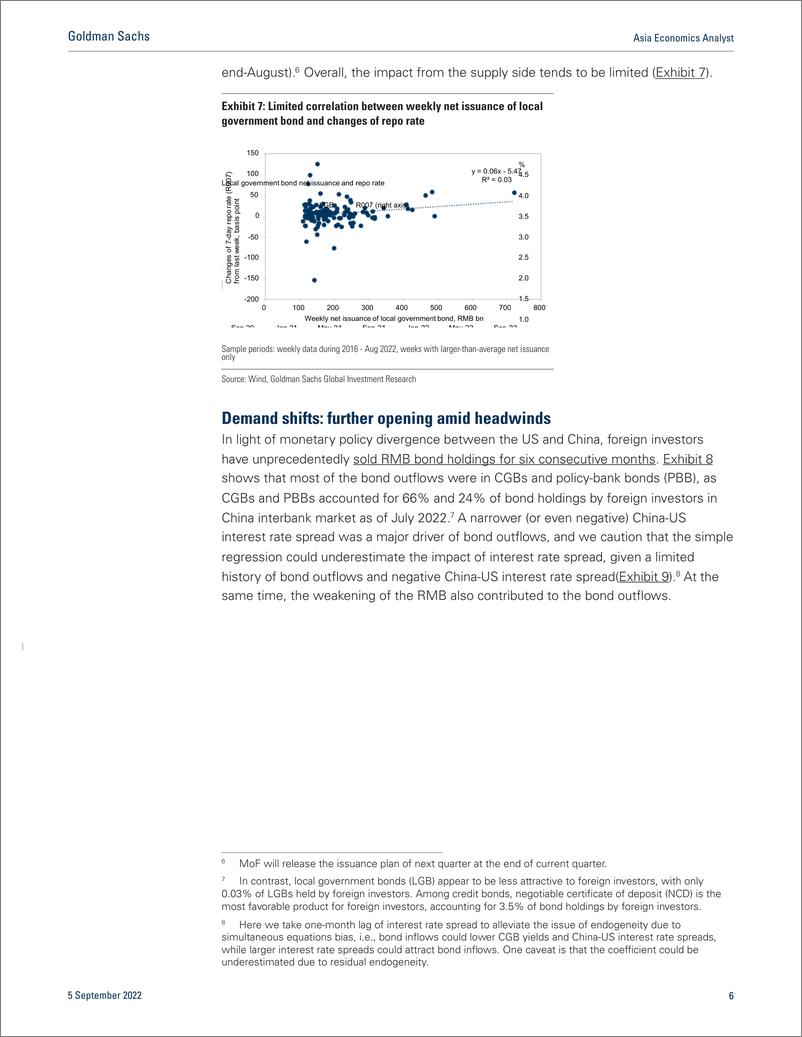 《Asia Economics Analys Navigating China rate A shifting market to open further(1)》 - 第7页预览图