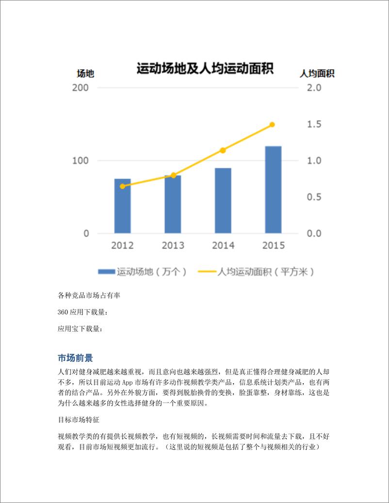 《FitTime（黄）VS Keep VS FitTime（蓝） 运动健身竞品分析报告》 - 第2页预览图