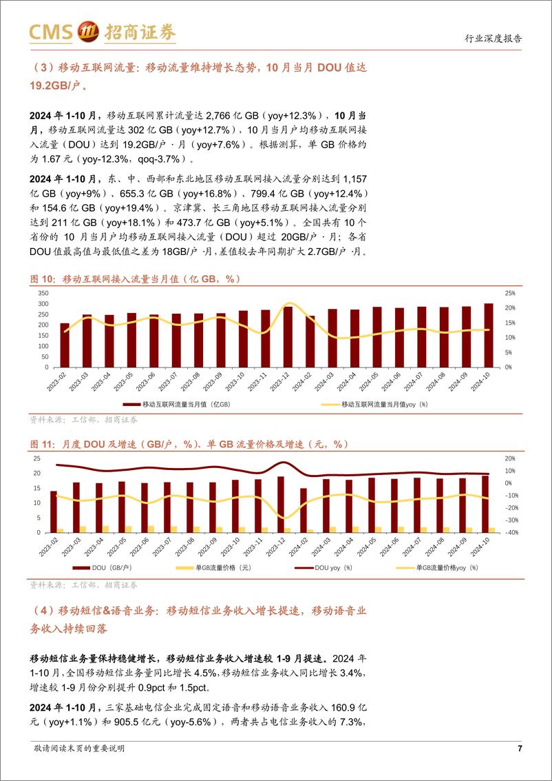 《通信行业全球运营商月报8：10月边际改善趋势延续，全面推进技术试点与业务拓展-241129-招商证券-21页》 - 第7页预览图