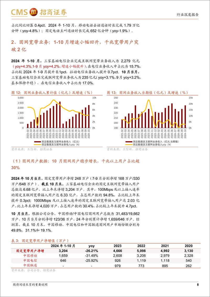 《通信行业全球运营商月报8：10月边际改善趋势延续，全面推进技术试点与业务拓展-241129-招商证券-21页》 - 第8页预览图