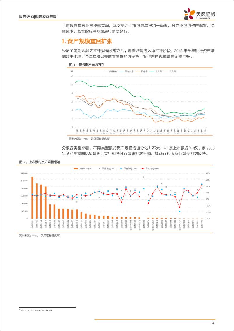 《银行业2018年年报专题：银行年报透露了哪些信息？-20190516-天风证券-16页》 - 第5页预览图