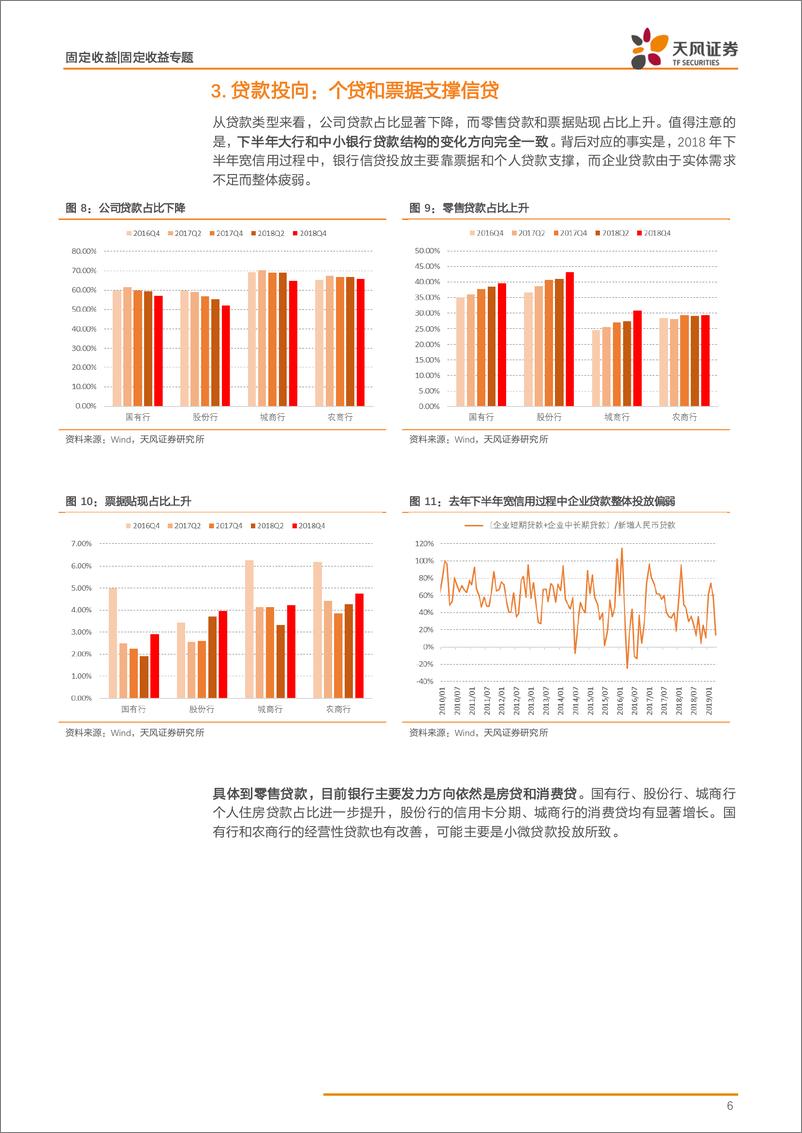 《银行业2018年年报专题：银行年报透露了哪些信息？-20190516-天风证券-16页》 - 第7页预览图