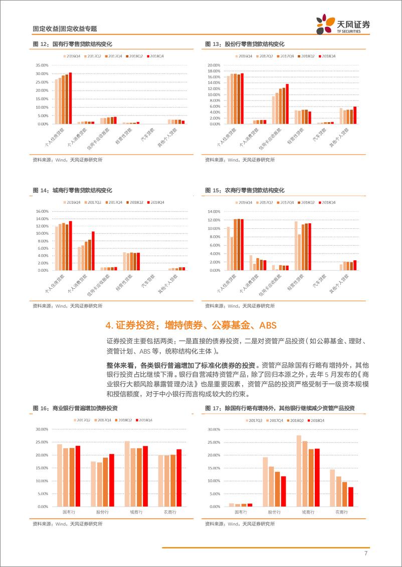 《银行业2018年年报专题：银行年报透露了哪些信息？-20190516-天风证券-16页》 - 第8页预览图