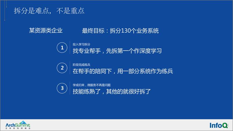 《敏态微服务化转型如何稳步落地-张俊》 - 第8页预览图