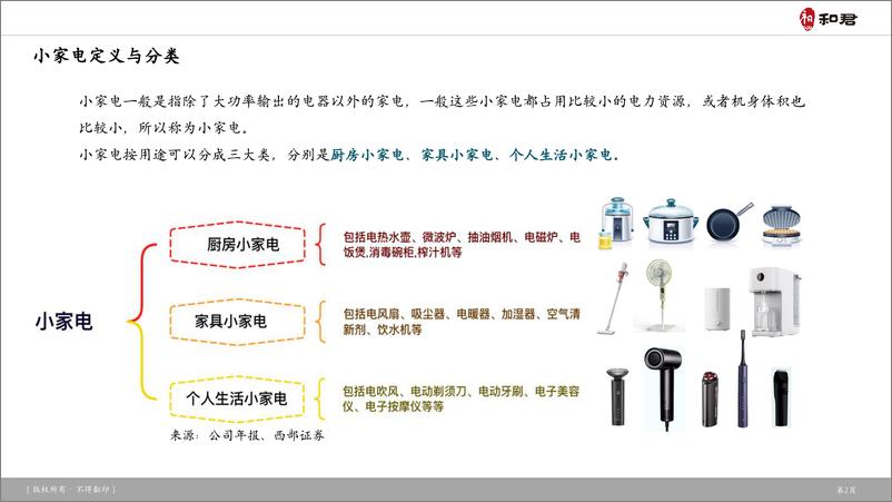 《2023年小家电行业案例研究-小熊电器-和君-41页》 - 第3页预览图