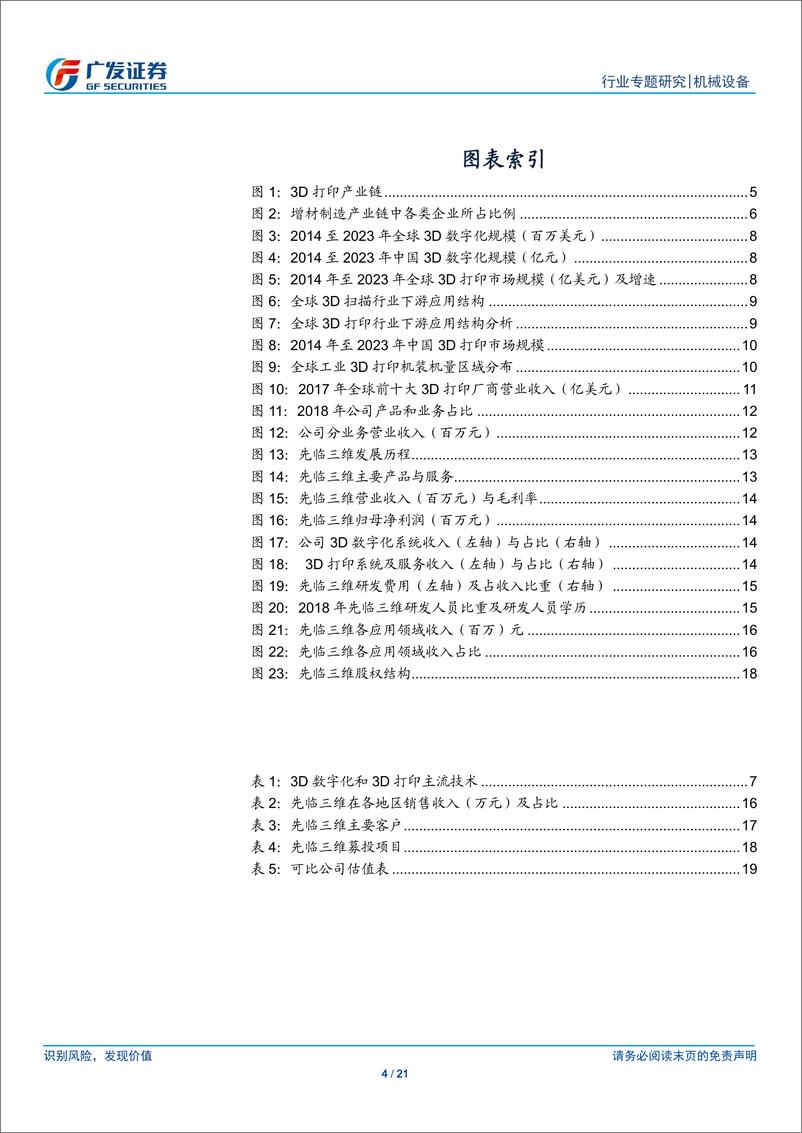 《机械行业“科创”系列报告：先临三维，国内先进增材制造的龙头企业-20190605-广发证券-21页》 - 第5页预览图