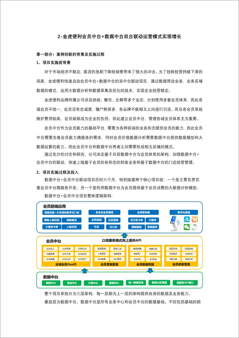 《2024连锁便利店创新案例集-中国连锁经营协会-2024.5-60页》 - 第7页预览图